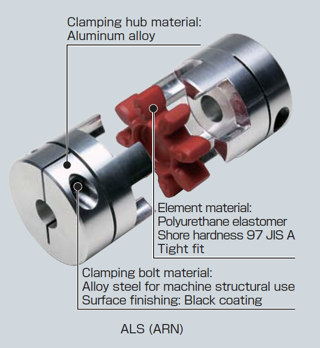 Miki Pulley ALS-020-R coupling - engineering view